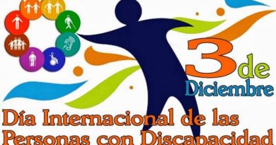 Día de la discapacidad 3 de diciembre: Tipos de discapacidad permanente, absoluta, visual, auditiva, psíquica o física